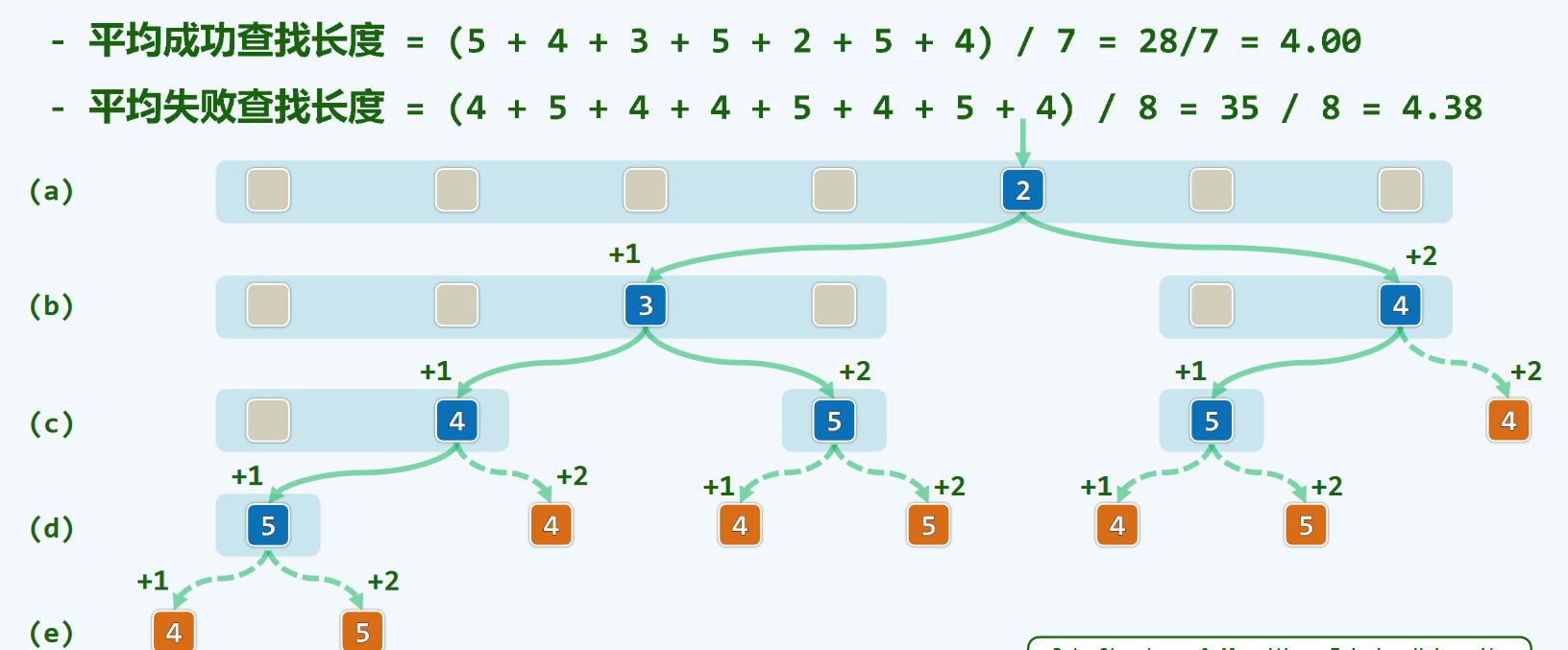 image-20200813230257991