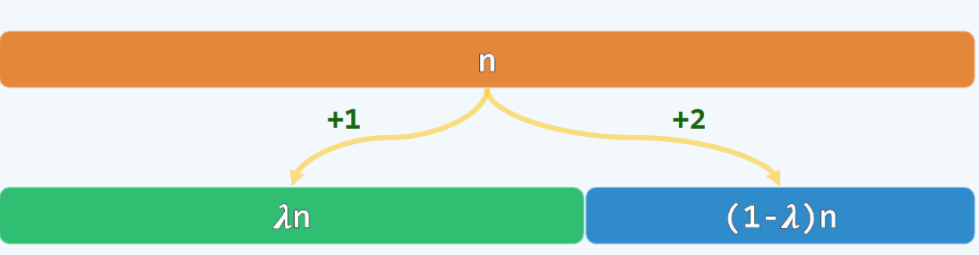 image-20200813222859580