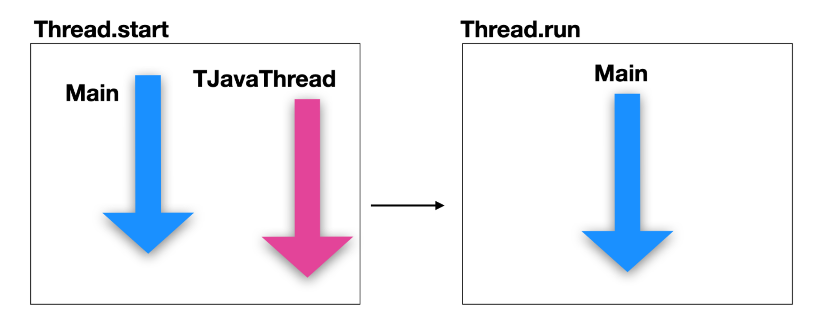 4ee5fe1479de4c0e9baf0d9eea20d051_tplv-k3u1fbpfcp-zoom-1