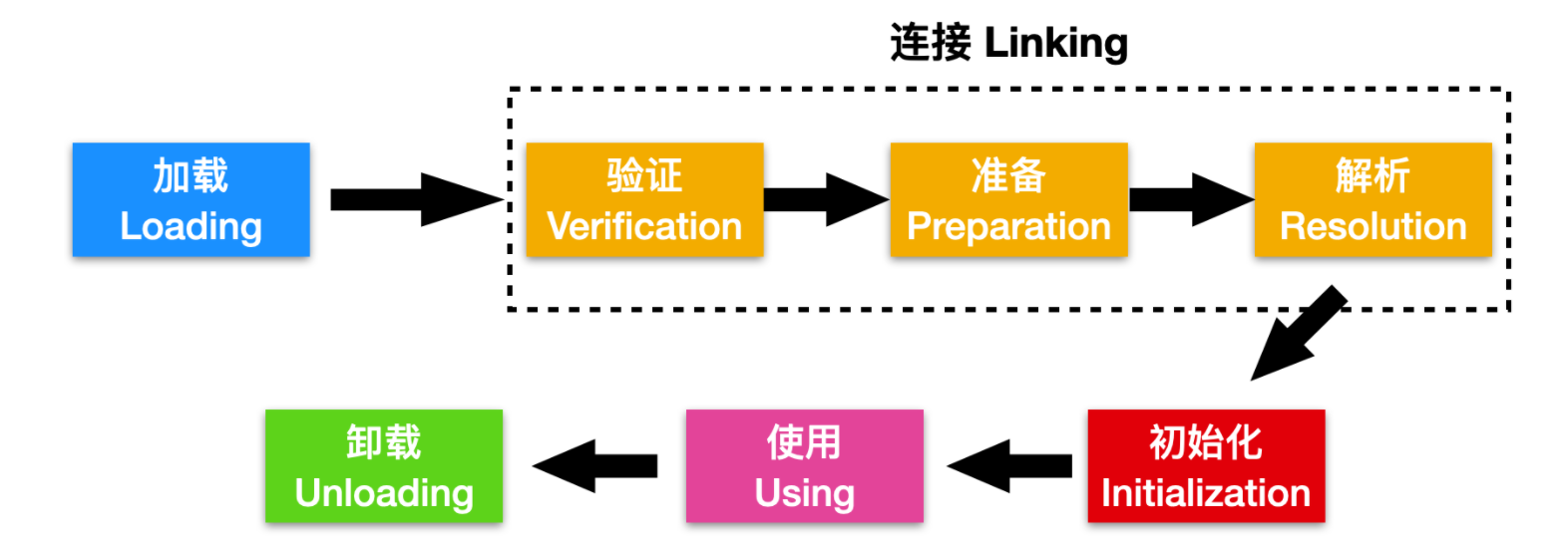 7522eb69ca384c599bc1f2959bc19209_tplv-k3u1fbpfcp-zoom-1