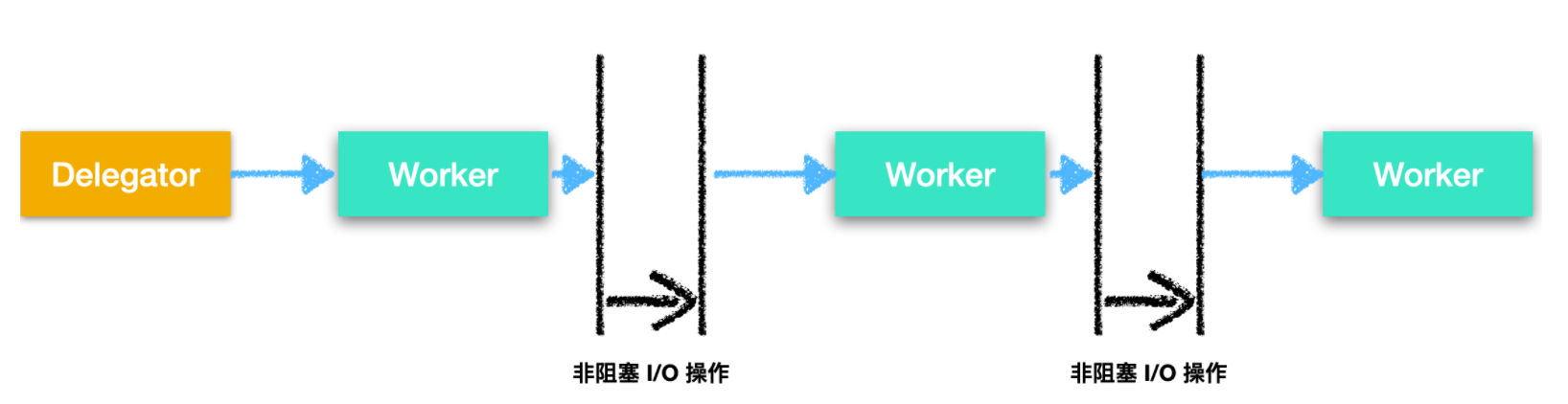 6f07fa8ce9b846b6b558070fd03cd612_tplv-k3u1fbpfcp-zoom-1