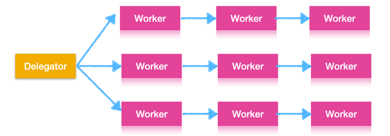 d3b9ee0be6834771bfda46f744700076_tplv-k3u1fbpfcp-zoom-1