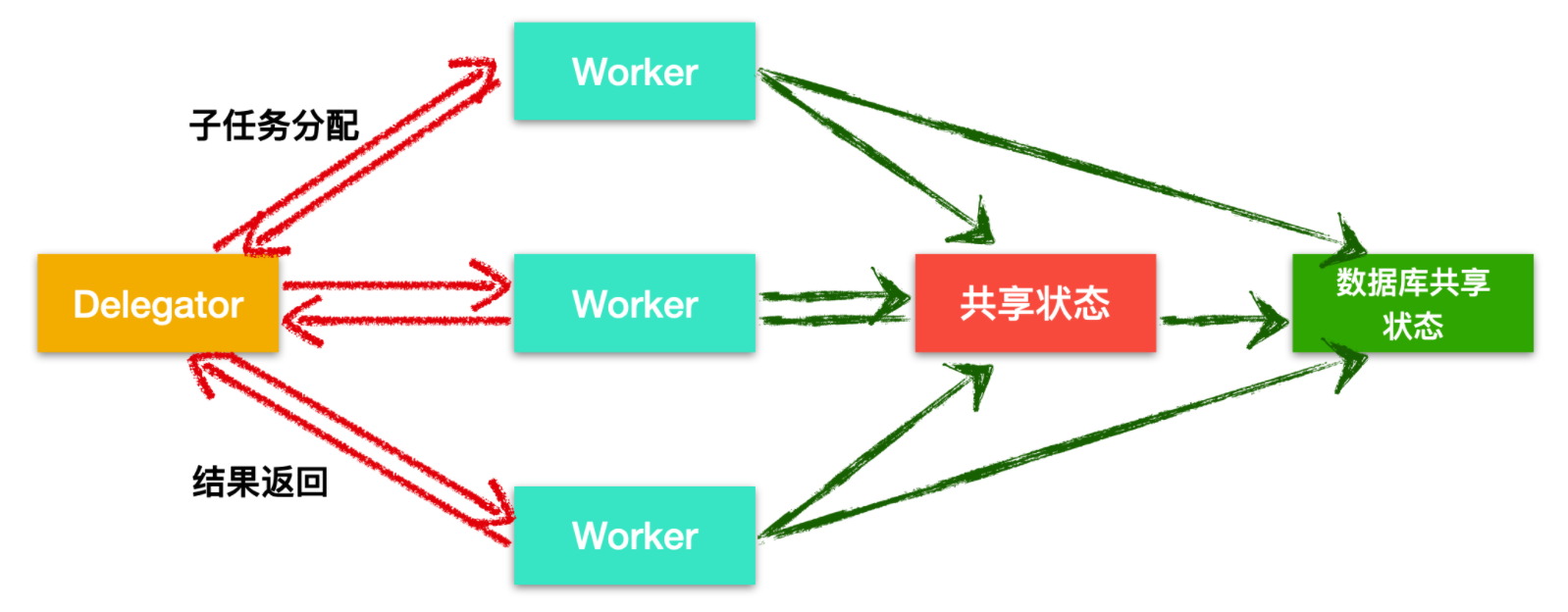 a7168759b7754ddfa50f3e4e31fe5d73_tplv-k3u1fbpfcp-zoom-1