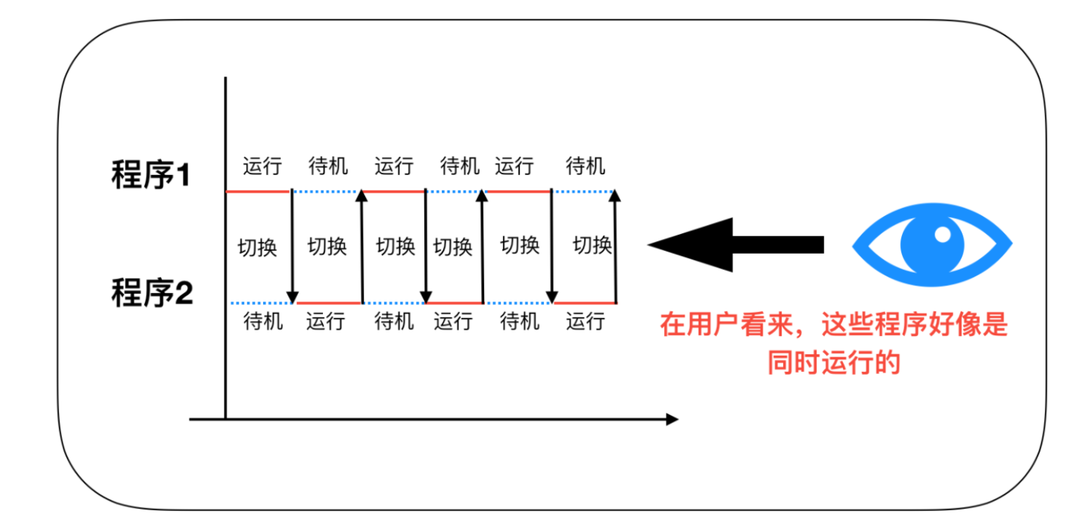 2b9f5d2444564a4892dae6773ed49dfc_tplv-k3u1fbpfcp-zoom-1