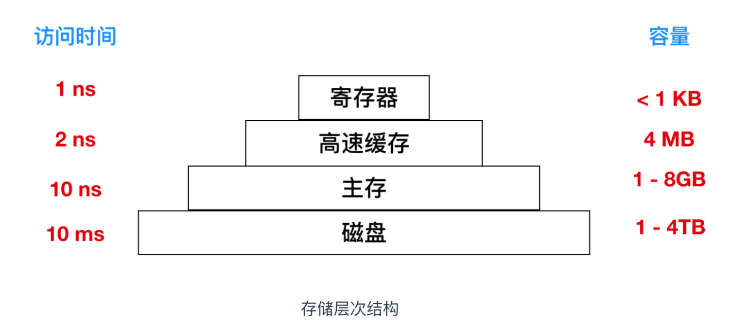 1d414061db36482eb05bac3ca3bc686f_tplv-k3u1fbpfcp-zoom-1