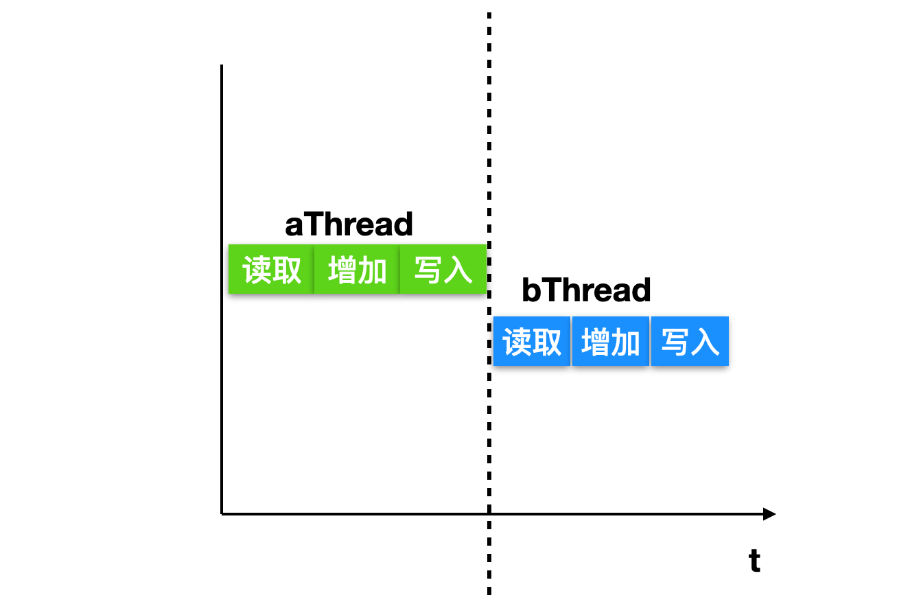 d7d9c89021a54f668437e2ad8b2212a3_tplv-k3u1fbpfcp-zoom-1