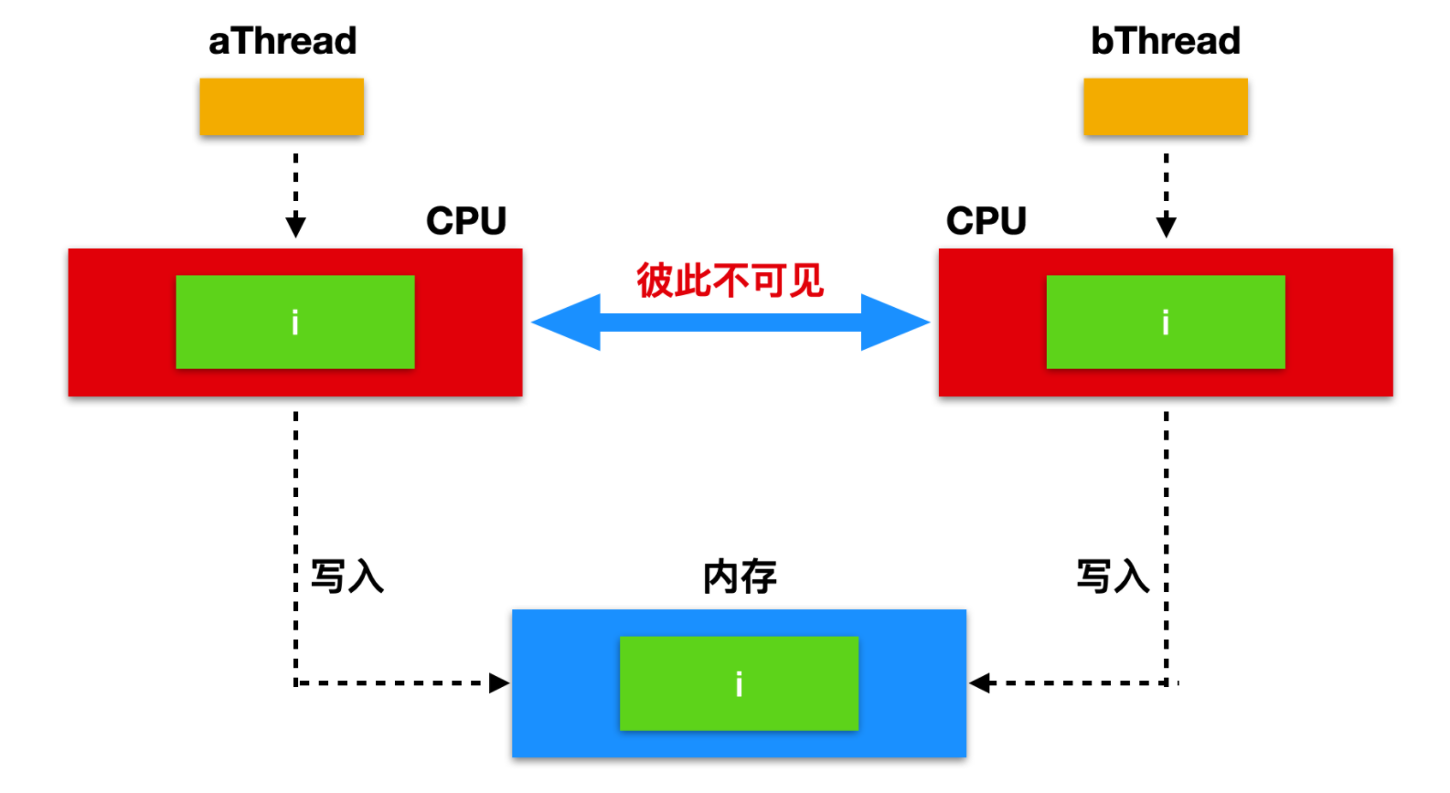 ad95cb50434c4017a4acd6990ab0e03c_tplv-k3u1fbpfcp-zoom-1