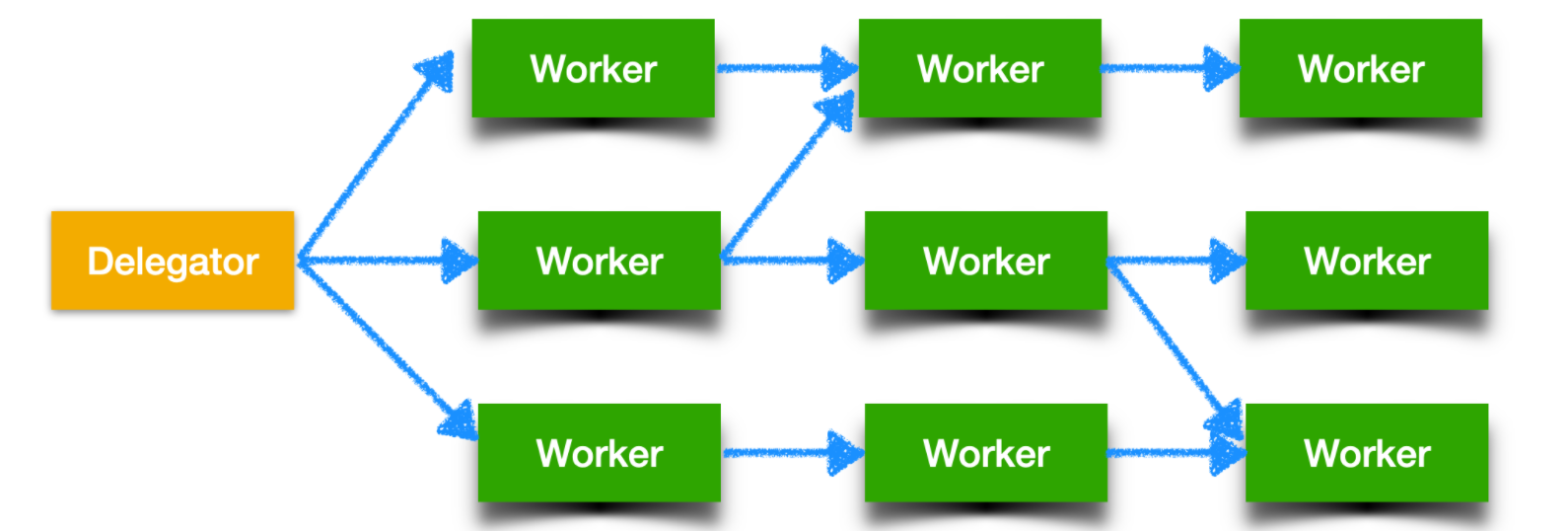 bbb73ee024ae4417b6889666a6e9e68e_tplv-k3u1fbpfcp-zoom-1