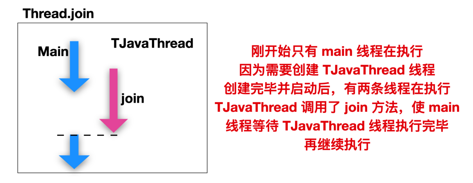 bb3dd164ccde4bc19e60f9cb2171078b_tplv-k3u1fbpfcp-zoom-1