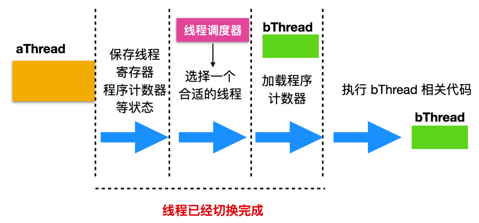 6c81b43a91c24533bbcd16ccaf63d5fe_tplv-k3u1fbpfcp-zoom-1