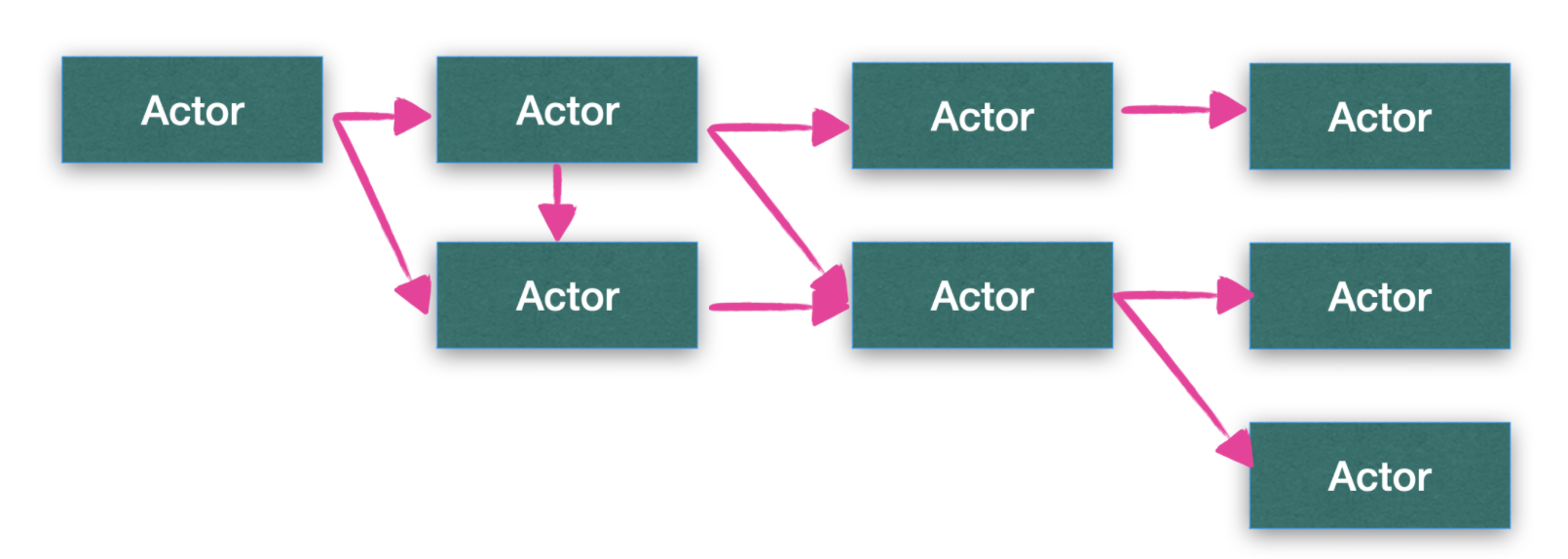 1ca5cc858ac84eaa97d78bd9d1e1ef8f_tplv-k3u1fbpfcp-zoom-1