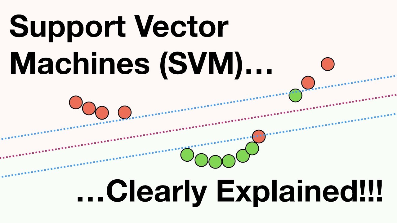 Machine Learning Classification Algorithms: Support Vector Machine