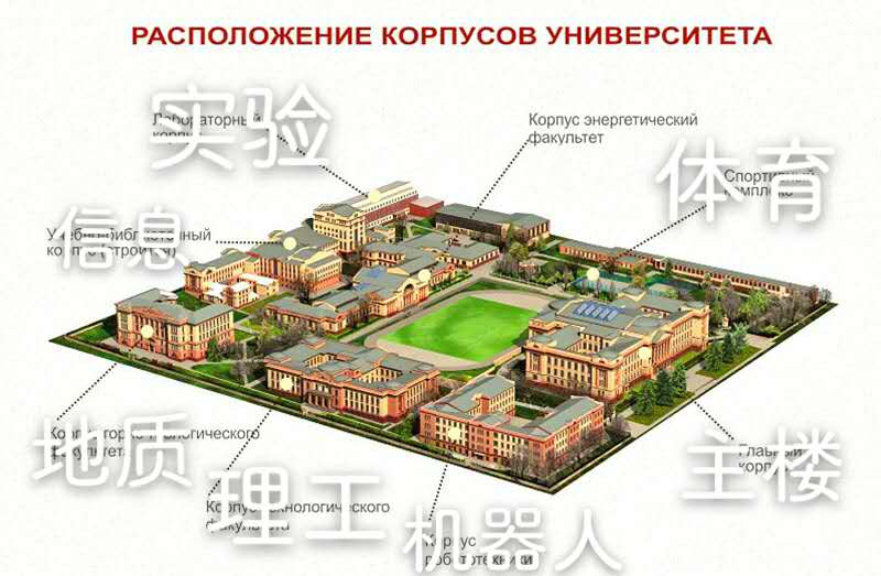 地图