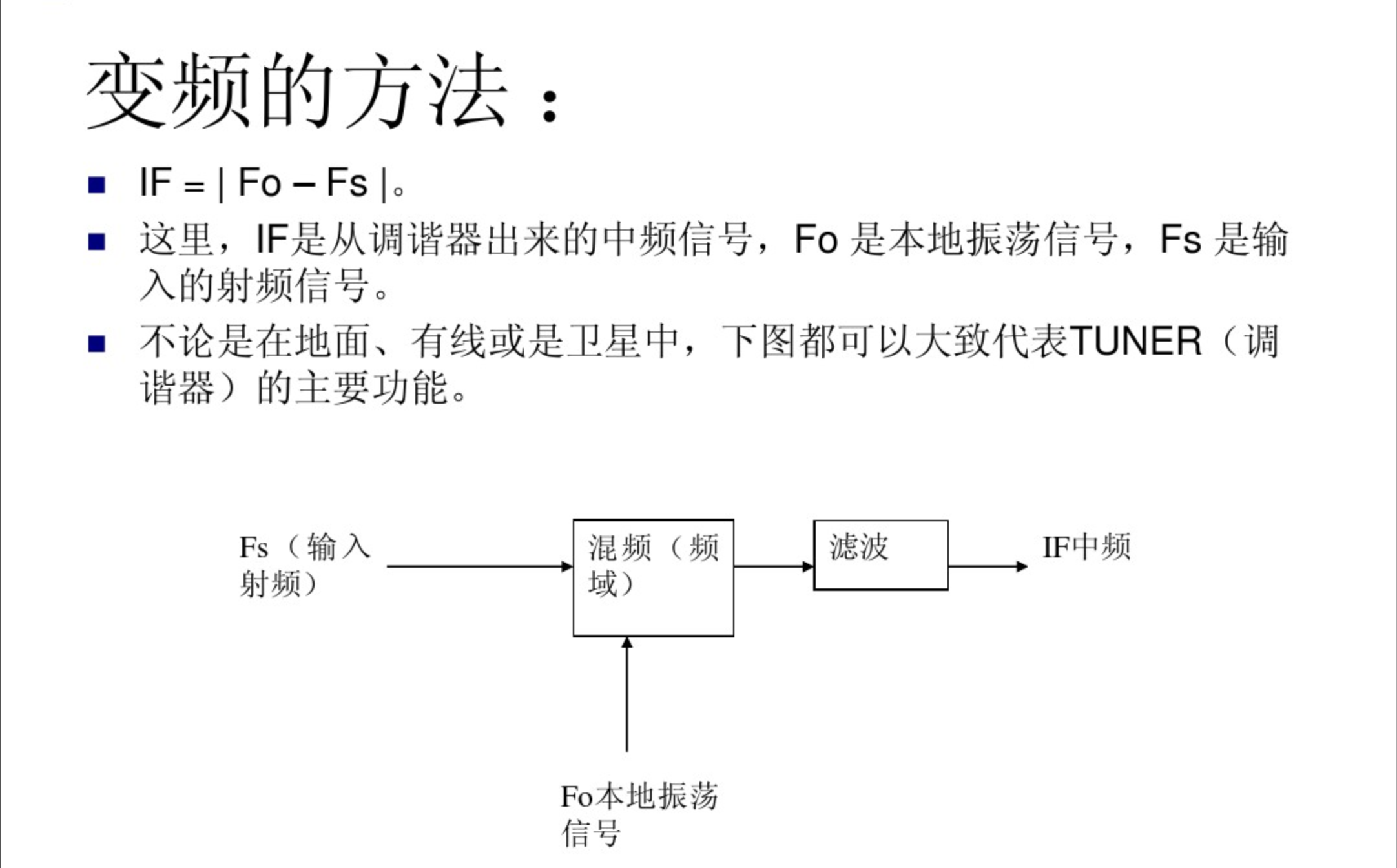 变频的方法.png