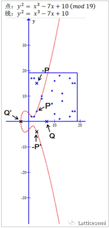 6663612-f99ccd0e5533dc70