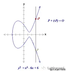 6663612-ef00d3b116ffb790