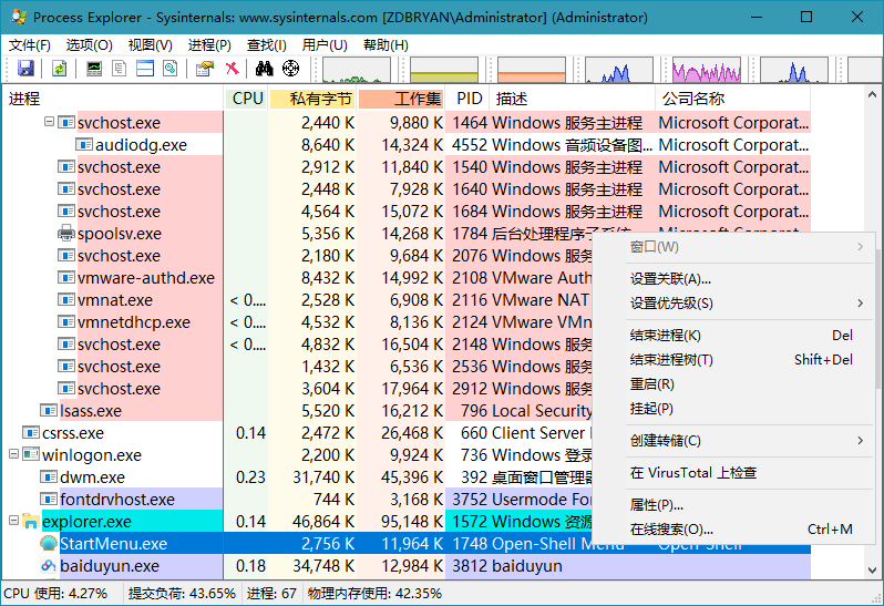 Process Explorer v16.32 汉化版