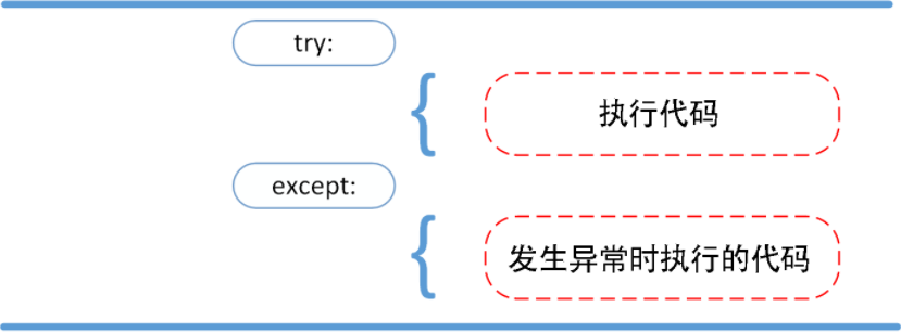 image-20200926160115865