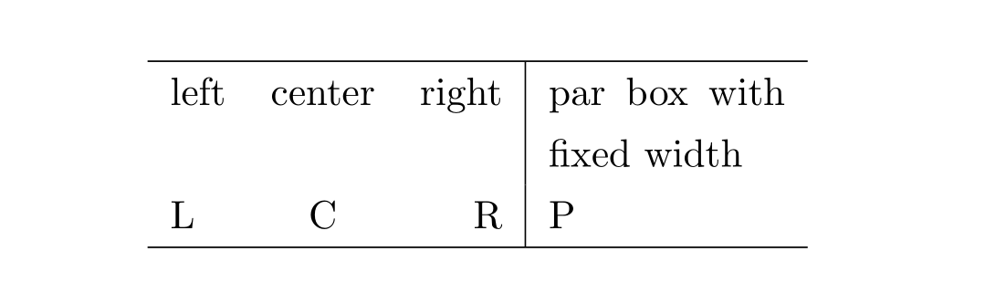 LaTeX-Table01.png