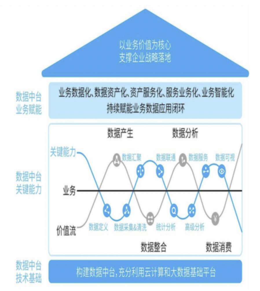 图片名称