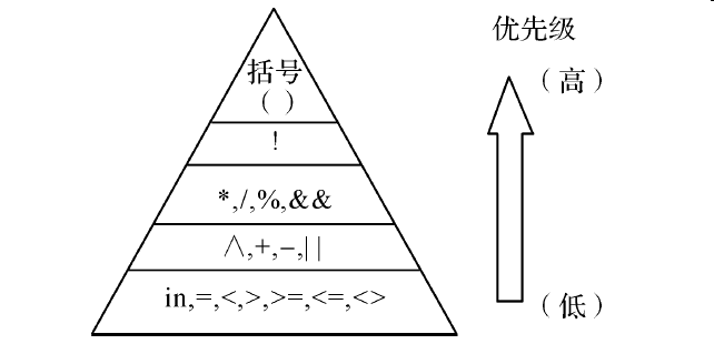 初赛-2.png