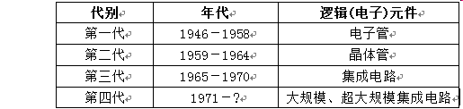 初赛-1.png