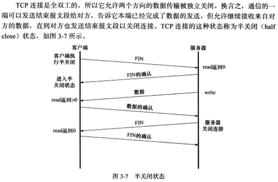 半关闭状态