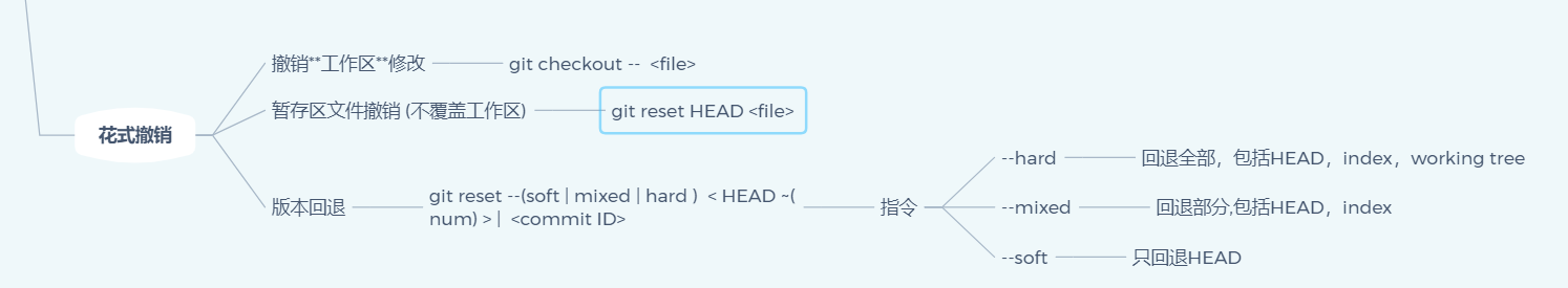 image-20201014190616549