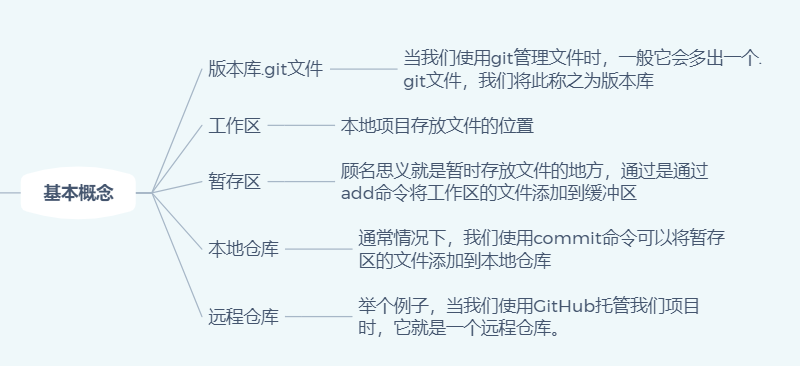 image-20201014190747949