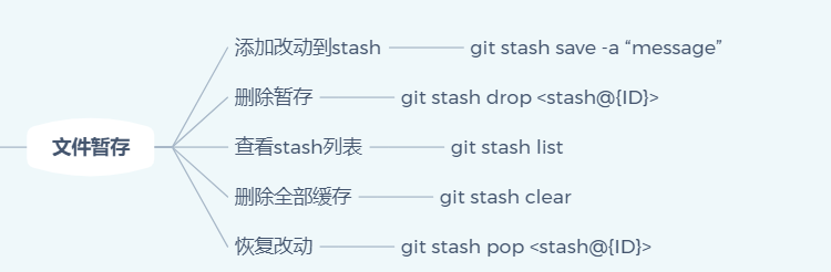 image-20201014190636525