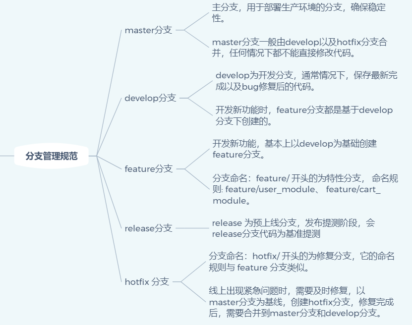 image-20201014190829567