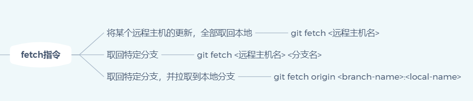 image-20201014190553733