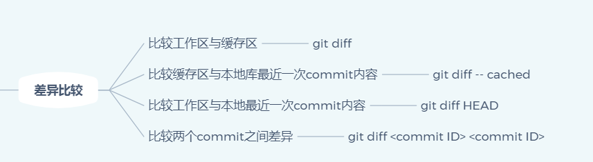 image-20201014190812152