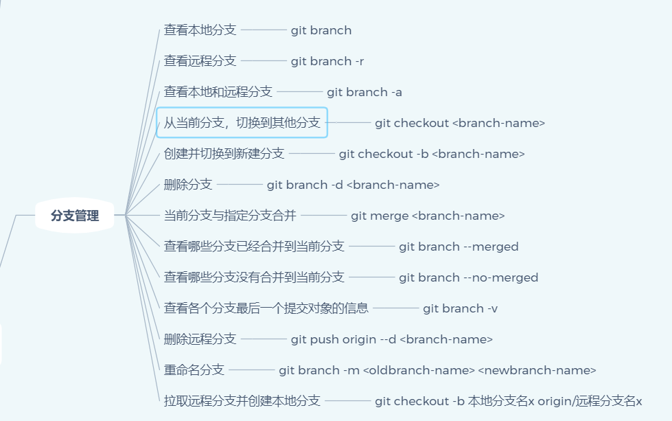 image-20201014190535646