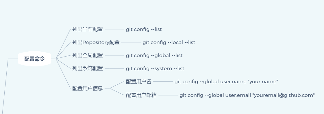 image-20201014190513162