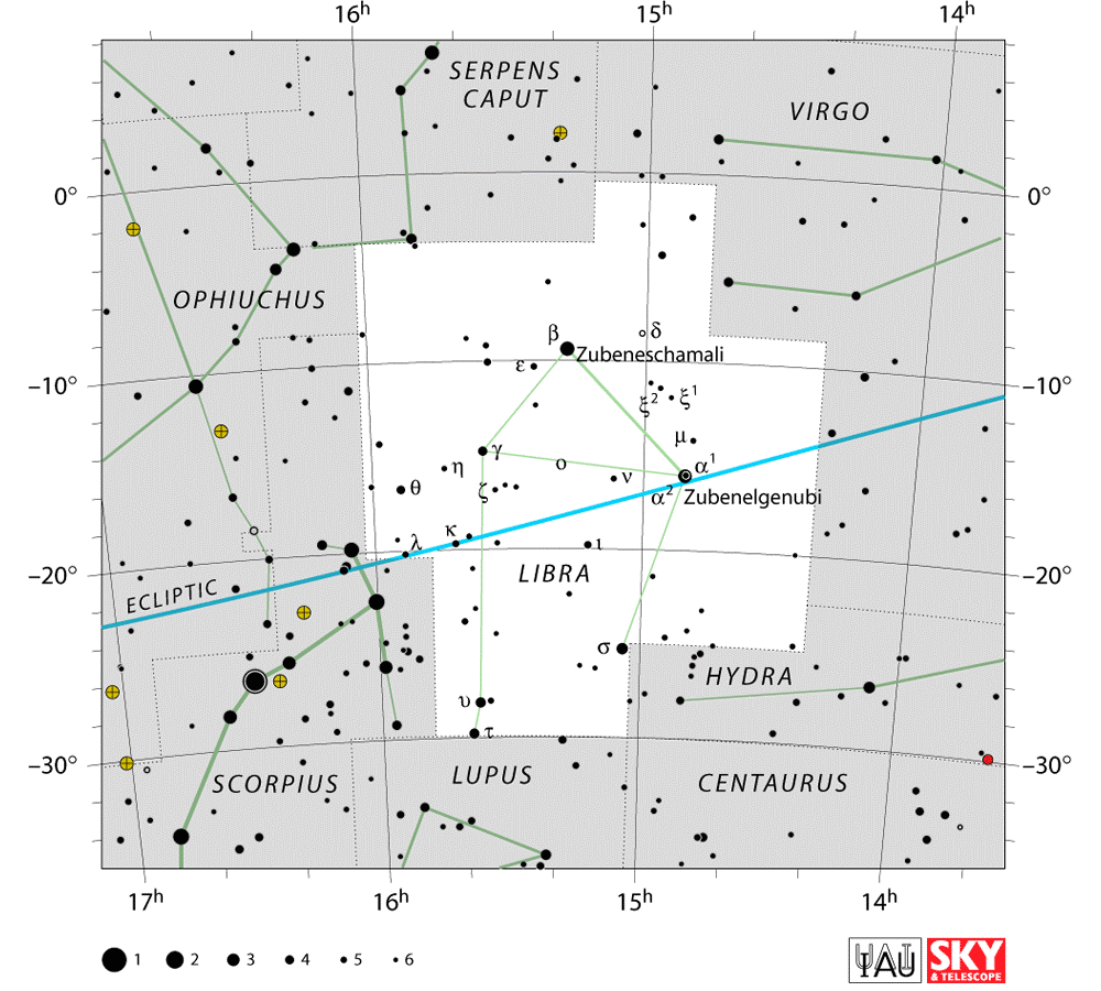 天秤座星图