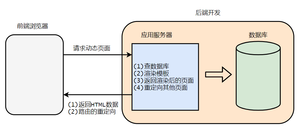 image-20201021083855556