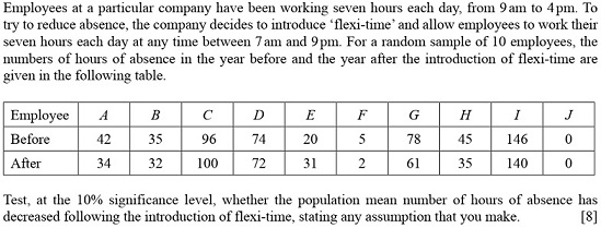 Alevel进阶数学统计学真题
