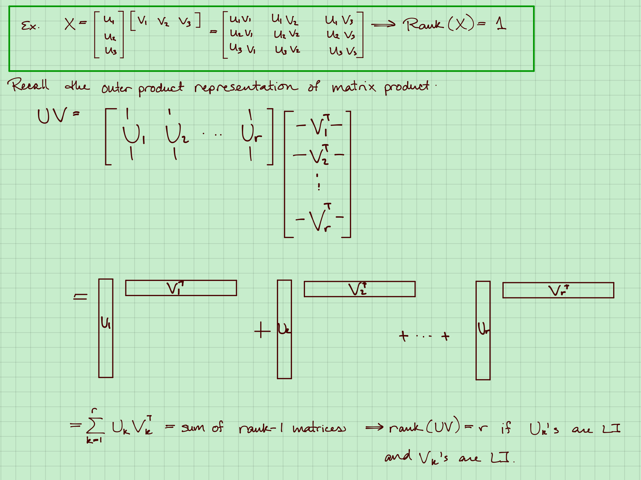 matrix product