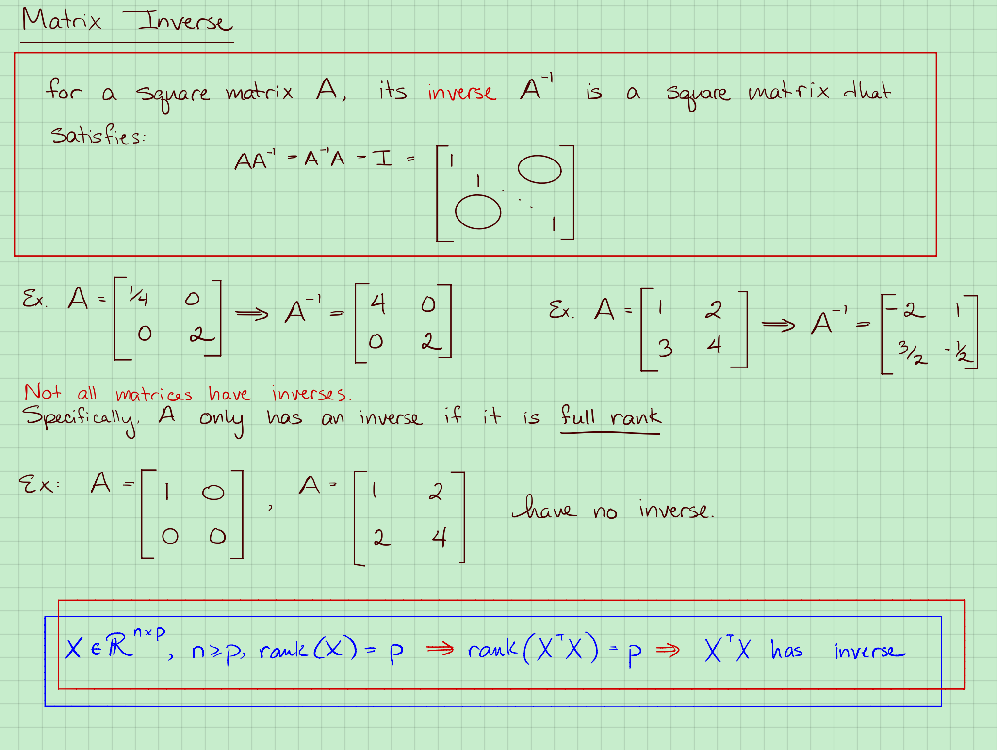 matrix inverse