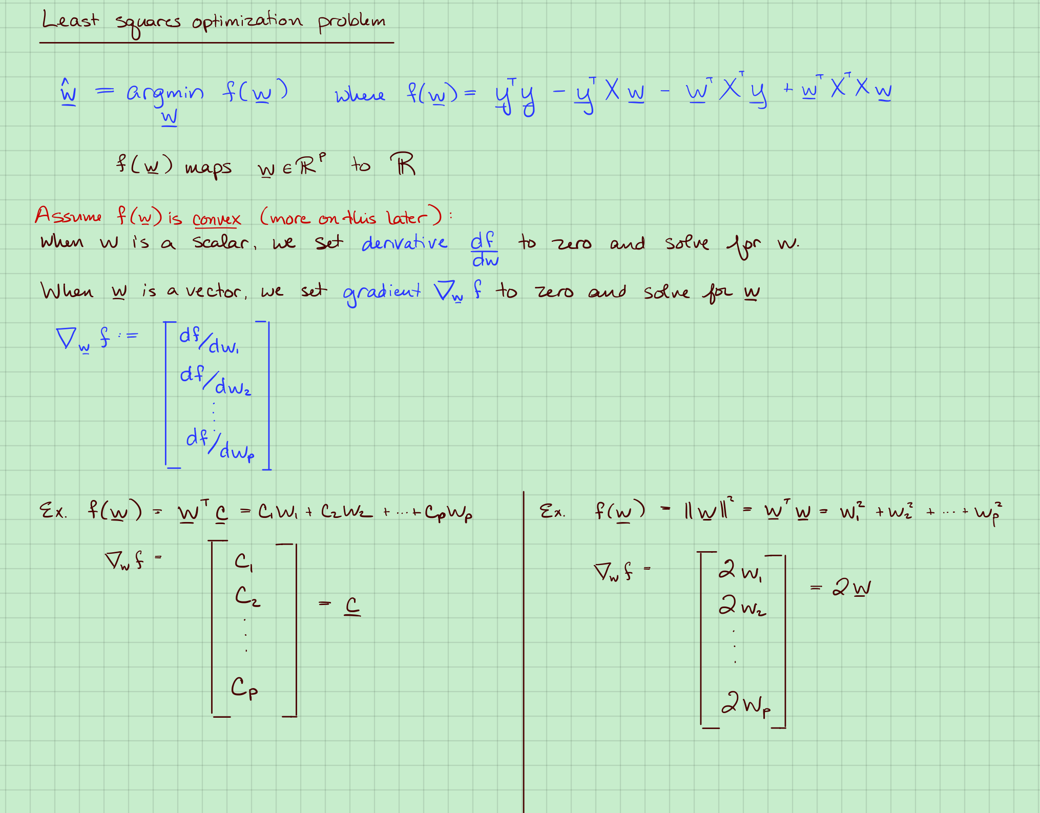 Least squares optimization problem