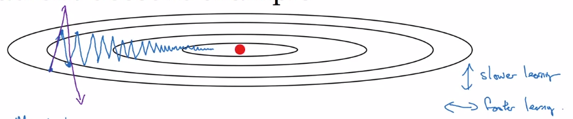 image-20201029000002902