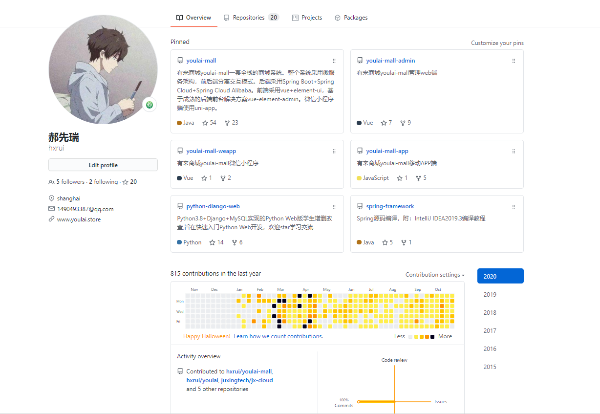 2021 年万圣节 Github 彩蛋_github_02