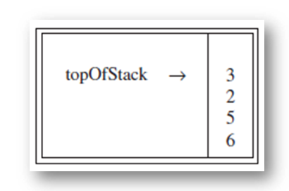 resulting stack 1