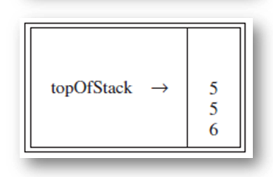 resulting stack 2 