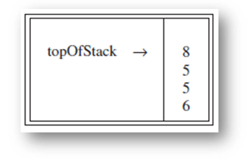 resulting stack 3