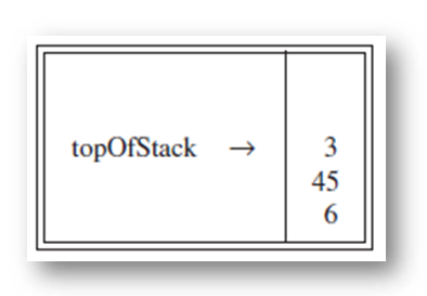 resulting stack 5