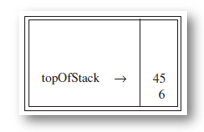 resulting stack 5