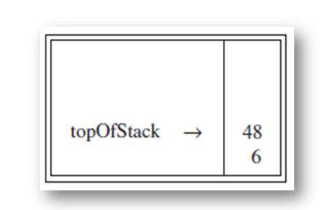 resulting stack 5