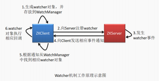 image-20201104152608040